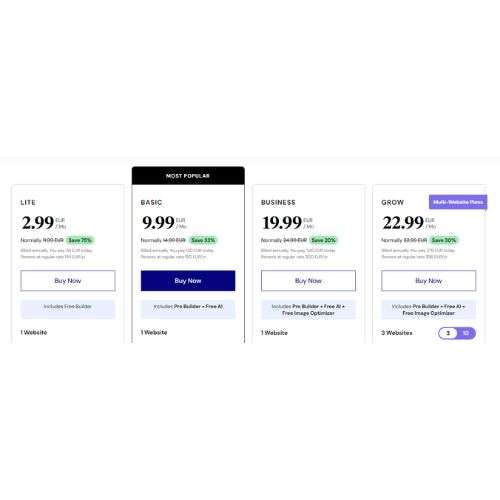 Come usare Elementor su WordPress